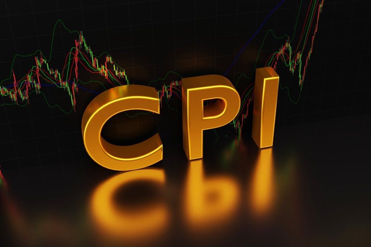 How Does CPI Impact Crypto?