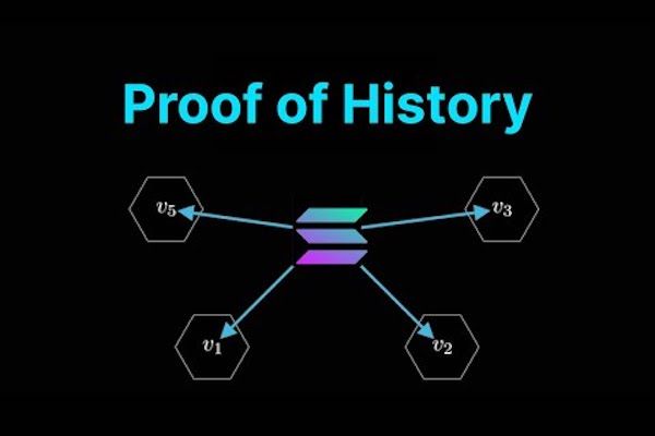 Demystifying Solana's Proof of History: A Groundbreaking Approach to Consensus