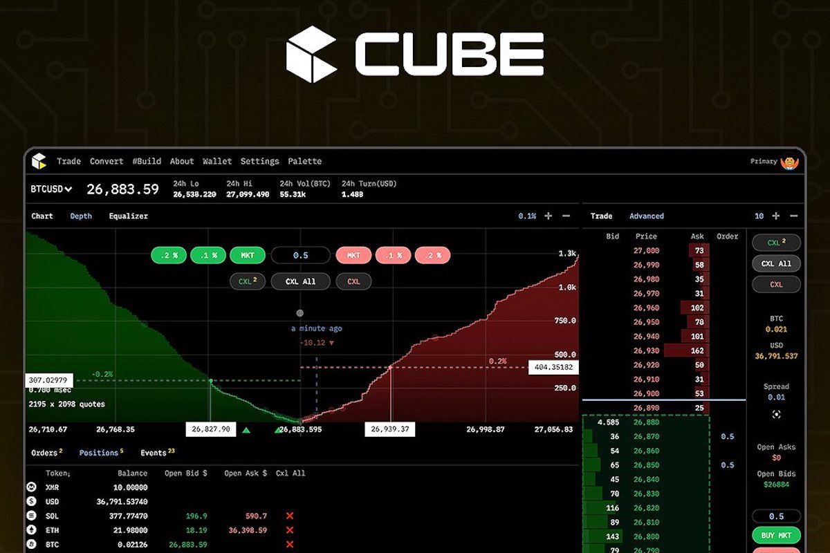 CUBE: Redefining Crypto Trading with Unparalleled Speed on Solana